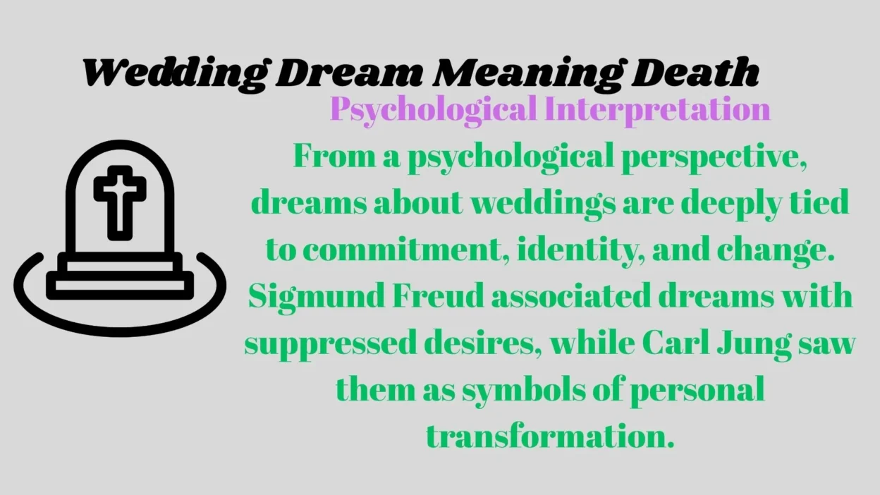 Wedding Dream Meaning Death