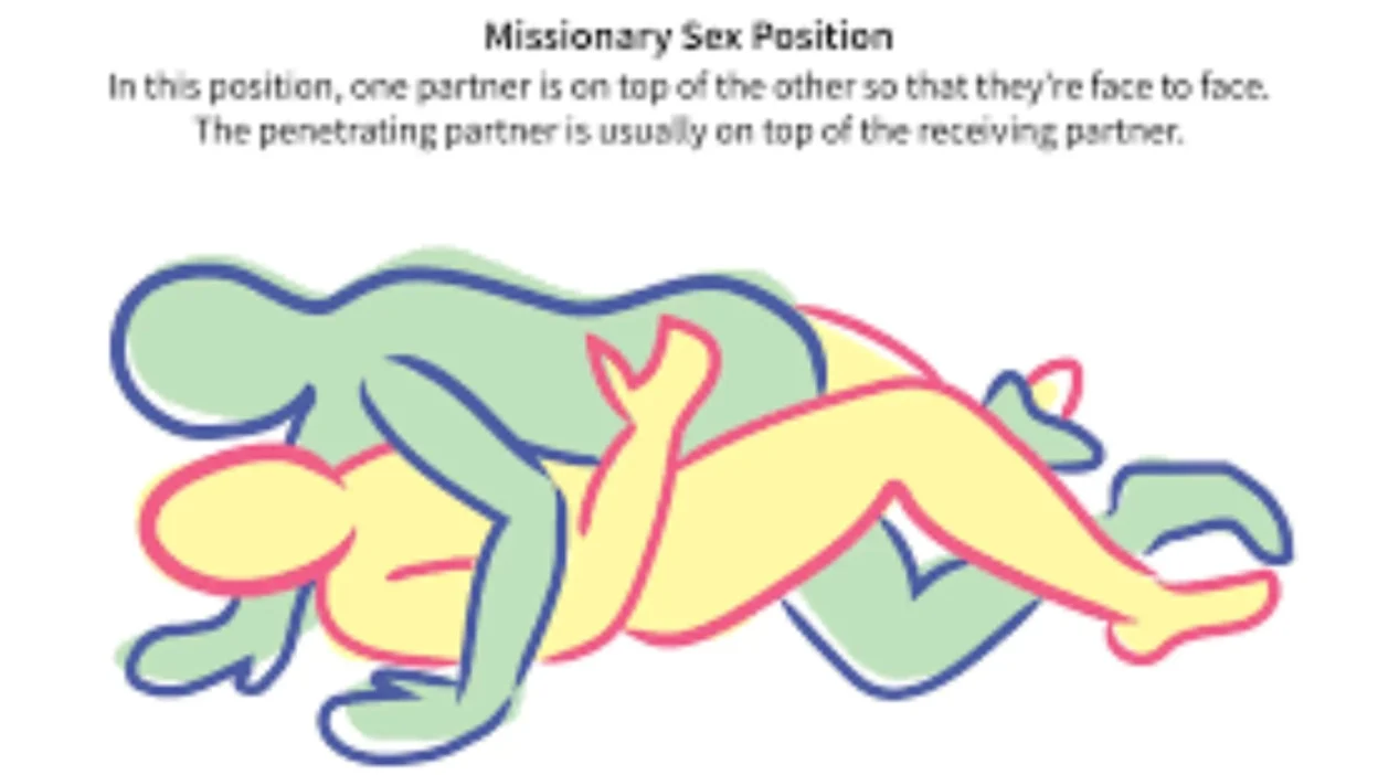 Missionary Position Meaning in Hindi