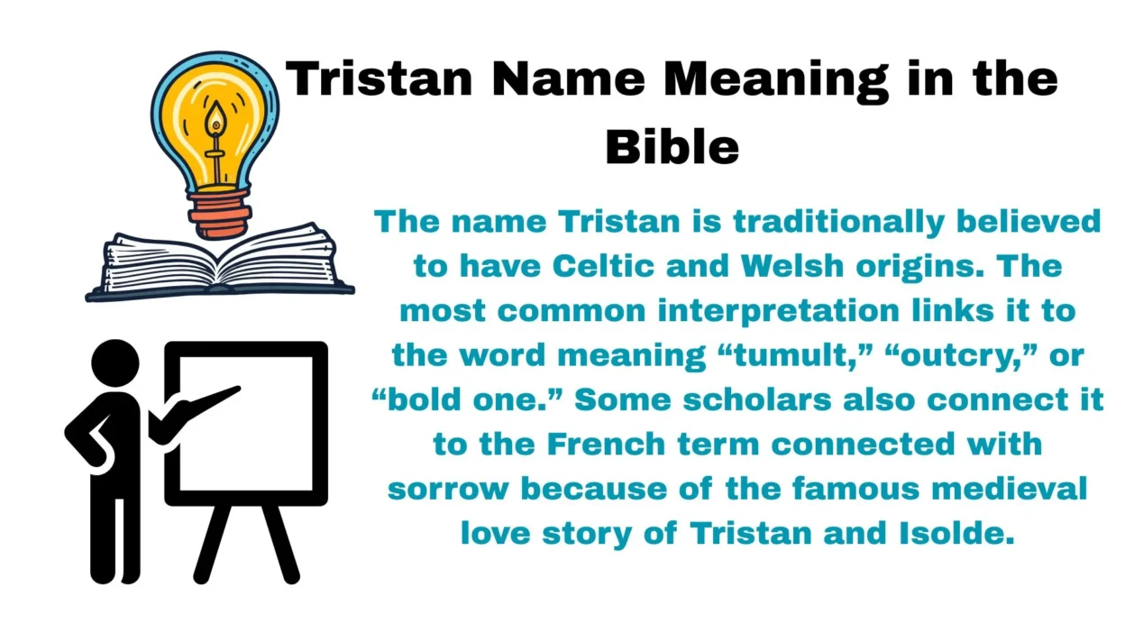 Tristan Name Meaning in the Bible