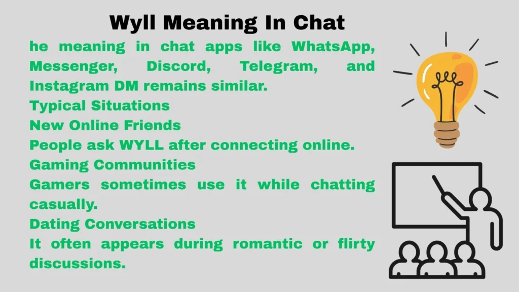 Wyll Meaning In Chat